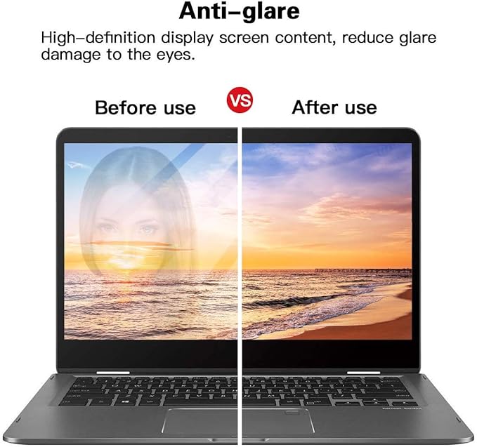 Glare Be Gone: The Secret Life of Anti-Glare Technology