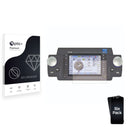 Screen Protector for ESU Ecos 50220
