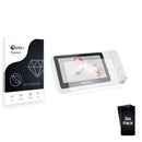 Screen Protector for Uniden BW 4501