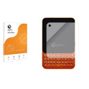 Anti-Glare Screen Protector for Unihertz Titan 2 Elite