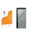 Anti-Glare Screen Protector for Oppo F31