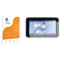 Anti-Glare Screen Protector for Atomos Shinobi Go