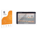 Anti-Glare Screen Protector for Feelworld F5 PROX 5.5