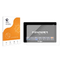 Anti-Glare Screen Protector for Portkeys LH5P II