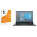 Optic+ Anti-Glare Screen Protector for HP Spectre x360 13-aw0003nf