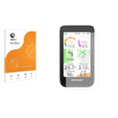 Anti-Glare Screen Protector for igpsport BiNavi Air