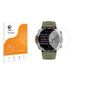 Anti-Glare Screen Protector for Baolubao W50PRO 1.45"