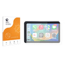 Anti-Glare Screen Protector for CARabc DB601