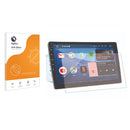 Anti-Glare Screen Protector for Aeroro AM9X