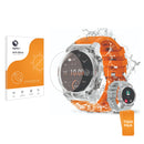 3pk Optic+ Anti-Glare Screen Protectors for Oukitel BT50 1.4"