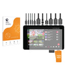 3pk Optic+ Anti-Glare Screen Protectors for YoloLiv YoloBox Pro