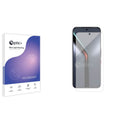 Blue Light Blocking Screen Protector for ZTE Nubia Neo 5 GT.