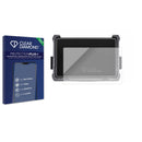 Anti-bacterial Screen Protector for DJI Ronin 4D