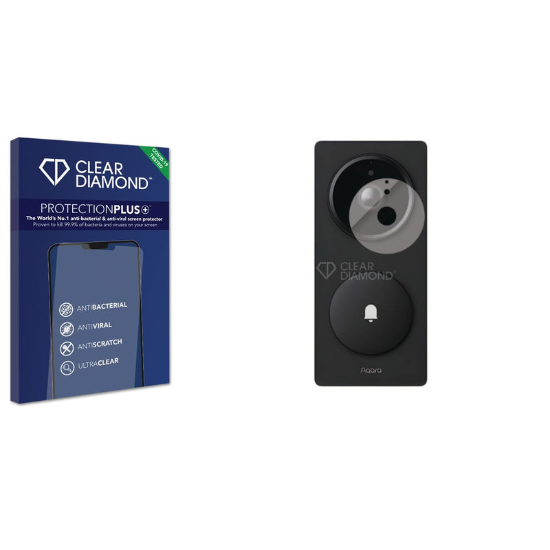 Anti-bacterial Screen Protector for Aqara Hub G410