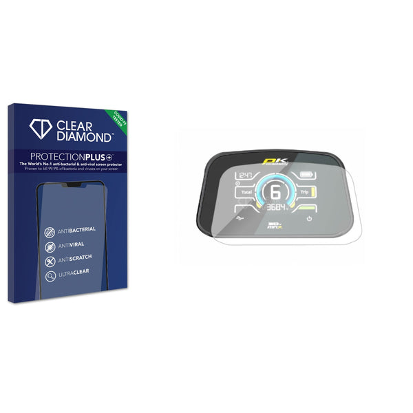 Anti-bacterial Screen Protector for PowaKaddy CT6 2025