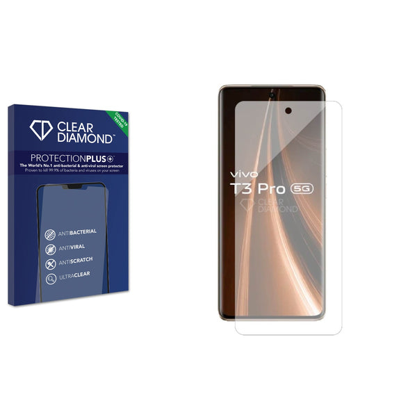 Anti-bacterial Screen Protector for Vivo T3 Pro