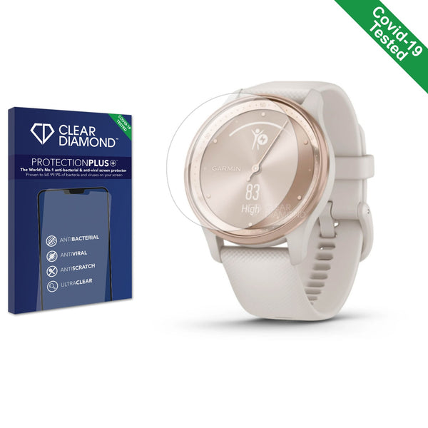 Clear Diamond Anti-viral Screen Protector for Garmin Vivomove Trend