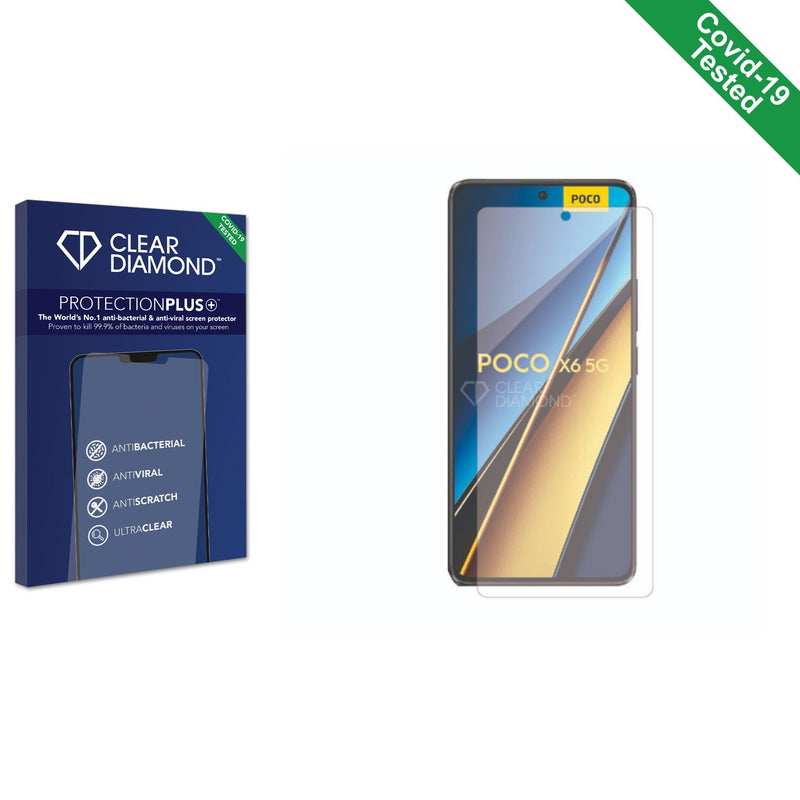 Clear Diamond Anti-viral Screen Protector for Xiaomi Poco X6