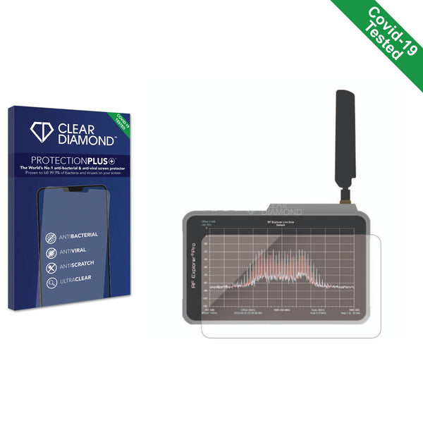 Clear Diamond Anti-viral Screen Protector for RF Explorer Pro