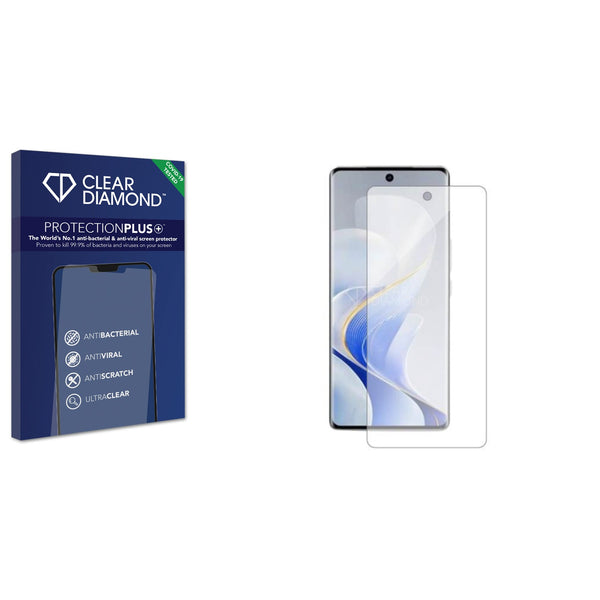 Clear Diamond Anti-viral Screen Protector for Vivo S19 Pro