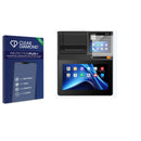 Anti-bacterial Screen Protector for Telpo M10 (Rear Display)