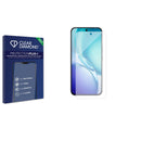 Anti-bacterial Screen Protector for Vivo Y600 Pro