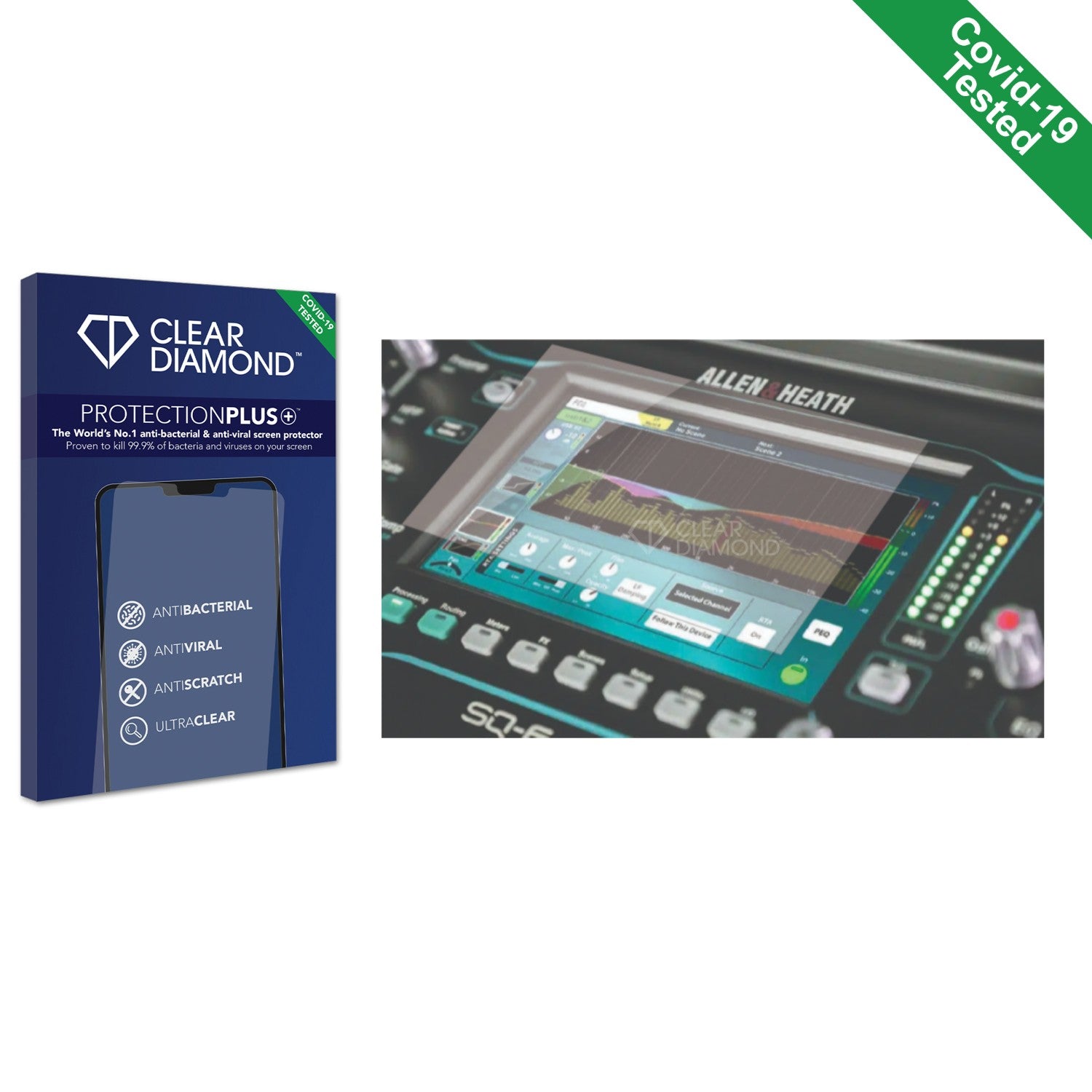 Clear Diamond Anti-viral Screen Protector for Allen&Heath SQ5 ...