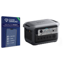 Anti-bacterial Screen Protector for Anker SOLIX C2000 (2nd Gen)