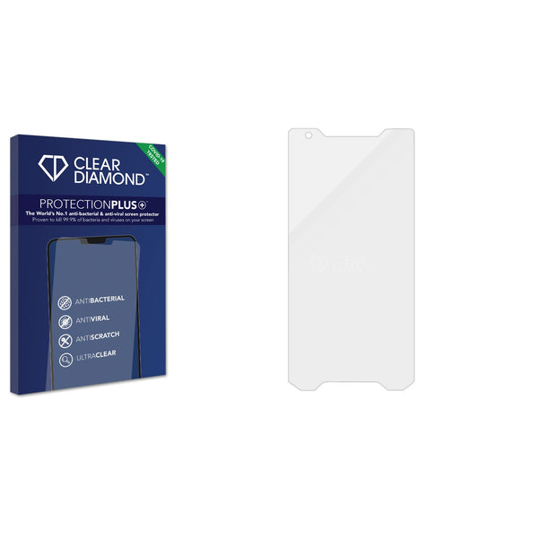 Anti-bacterial Screen Protector for Dojo Pocket