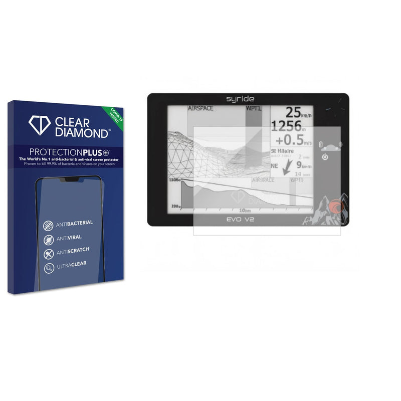 Anti-bacterial Screen Protector for XC Tracer Maxx III