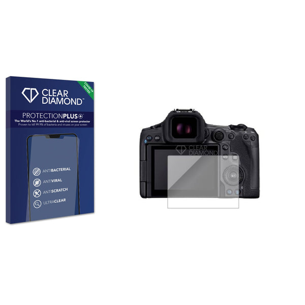 Anti-bacterial Screen Protector for Canon EOS R5 Mark II