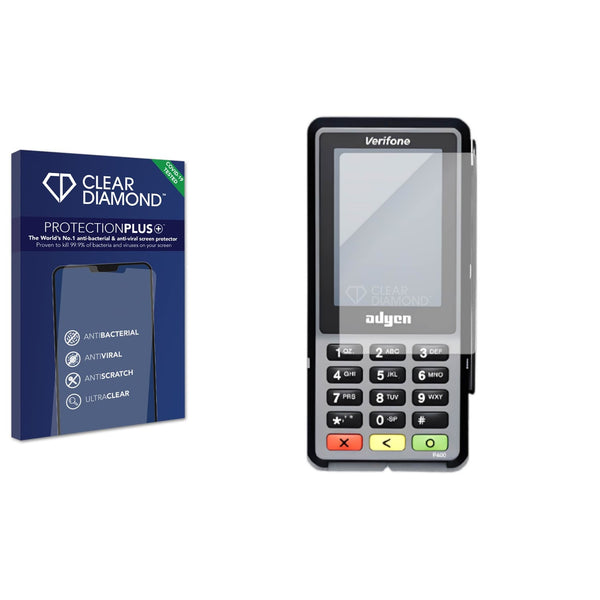 Anti-bacterial Screen Protector for Adyen P400 Plus