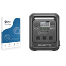 Nano Glass screen protector for Bluetti Elite 400