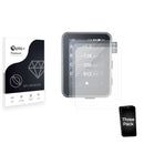 Screen Protector for Godox X3 Pro