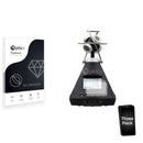 Screen Protector for Zoom H3-VR