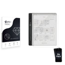 Screen Protector for Montblanc Digital Paper