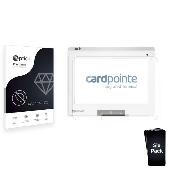 Screen Protector for Clover Mini