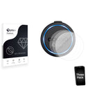 Screen Protector for OOONO CO-Driver NO2 Plus