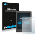 6x Savvies SU75 Screen Protector for Kobo Glo HD