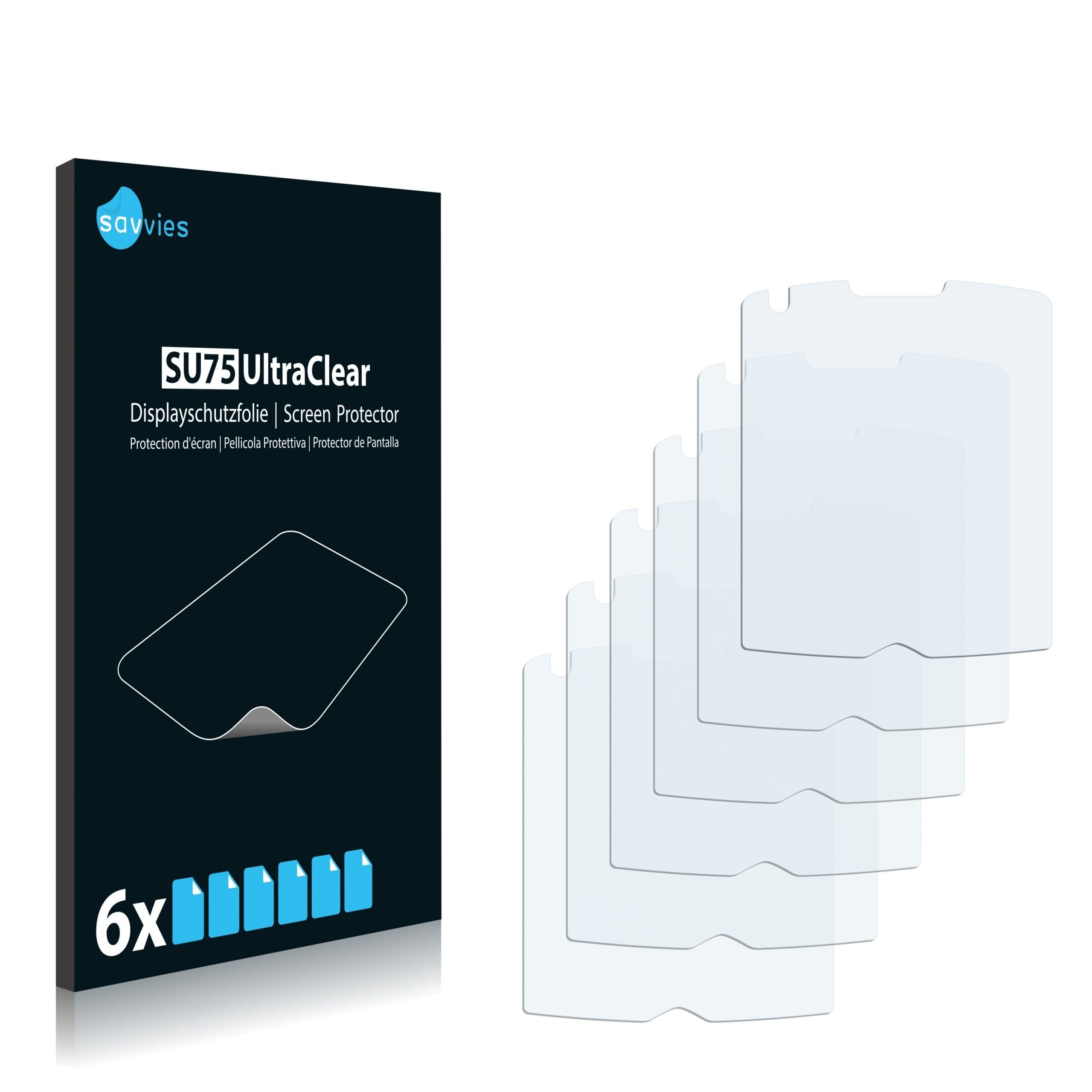 Screen Protectors for Samsung B7350 Omnia Pro 4 – ScreenShield