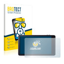 BROTECT AirGlass Glass Screen Protector for Samsung Galaxy Camera EK-GC100