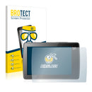 BROTECT AirGlass Glass Screen Protector for Xiaomi YI 4K