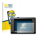 BROTECT AirGlass Glass Screen Protector for ifm electronic CR1058