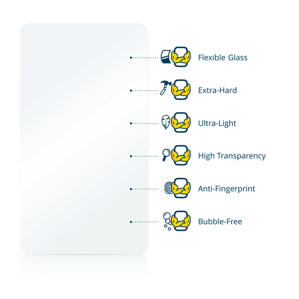 3X Nano Glass Screen Protectors for Lenovo Yoga 6 13.3 (7th Gen.)