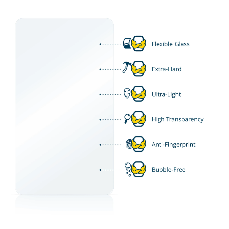3X Nano Glass Screen Protectors for Lenovo Yoga 6 13.3 (7th Gen.)