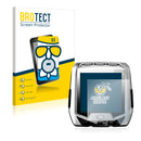 BROTECT Matte Screen Protector for Ciclo HAC 1.2