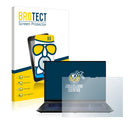 Anti-Glare Screen Protector for Asus ROG Flow X16