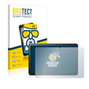 Anti-Glare Screen Protector for Doro Tablet 10
